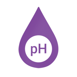 pH